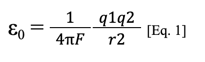 epsilon naught in physics Definition, Types and Importance AESL
